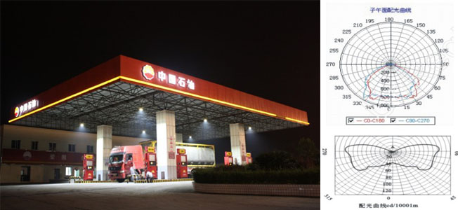 LED防爆灯效果图
