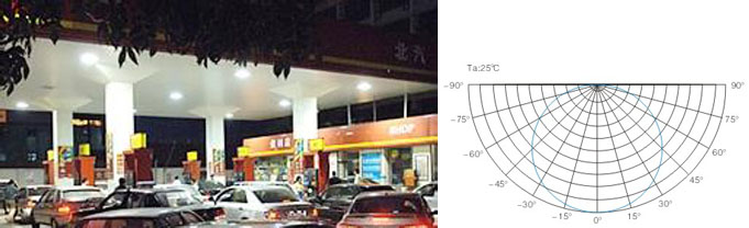 LED防爆灯效果图