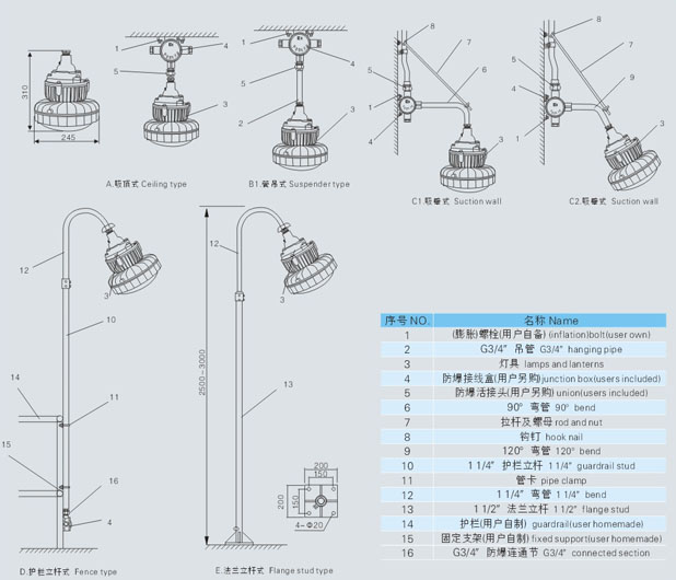 防爆灯外形及安装示意图
