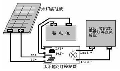 s5a太阳能热水器控制器接线图